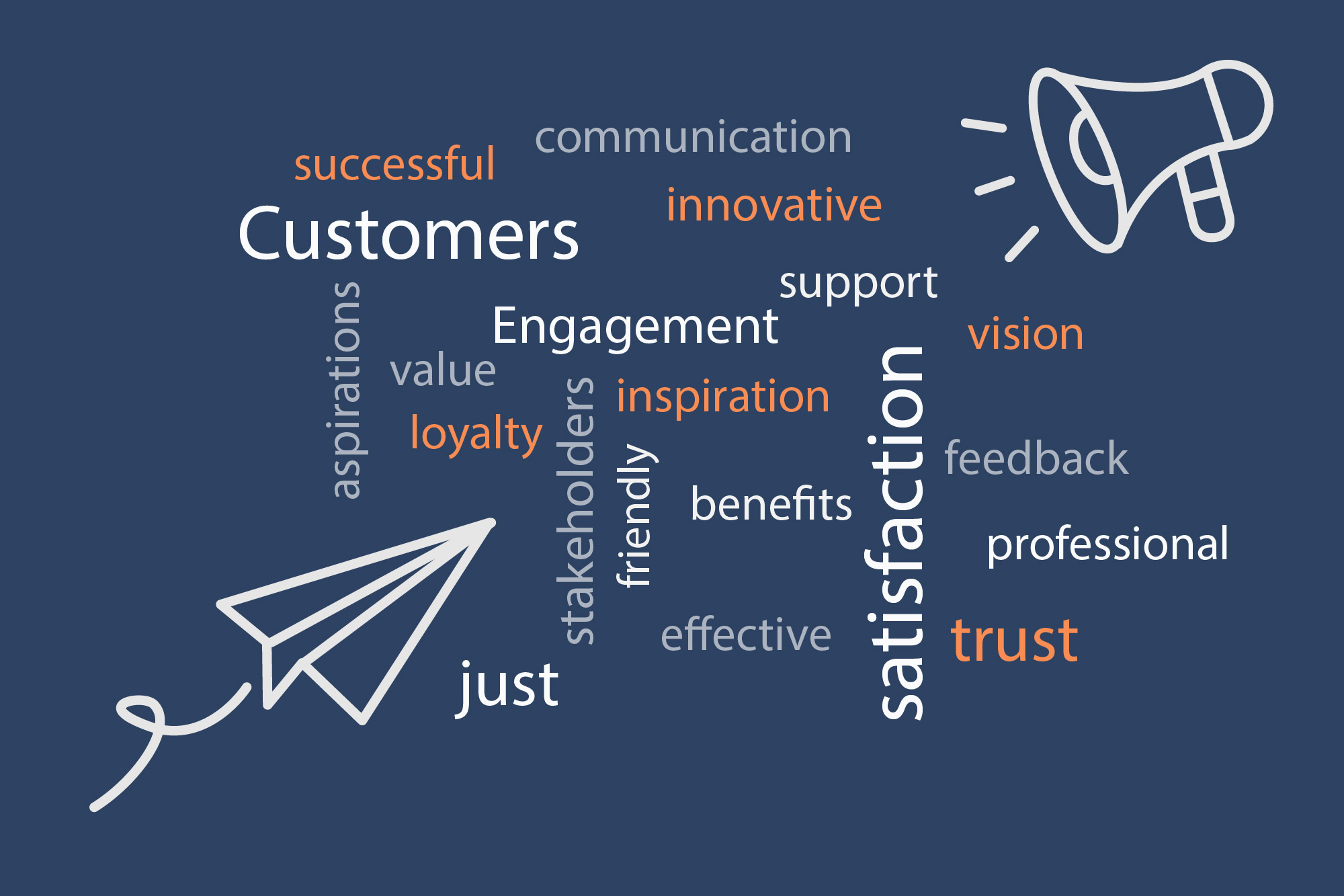 customer focused communication